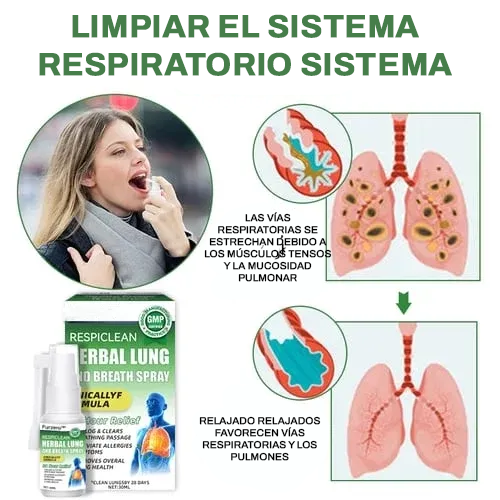 RespiMax™ | Elimina el 98 % de las impurezas pulmonares