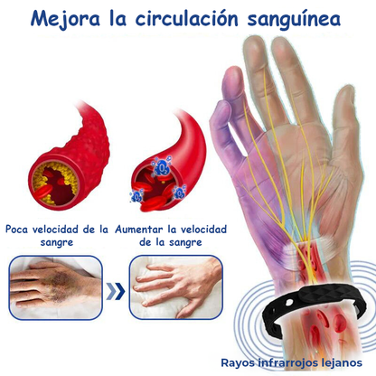 PulseFree™ | ¡Dile adiós al molesto entumecimiento en sólo 7 días!