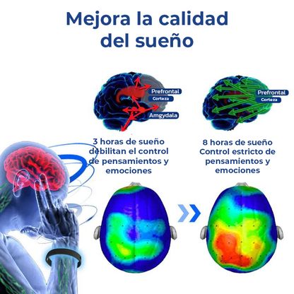 PulseFree™ | ¡Dile adiós al molesto entumecimiento en sólo 7 días!