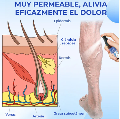 HealVein™ Spray para varices | El tratamiento Nº1 para las venas varicosas recomendado por cardiólogos