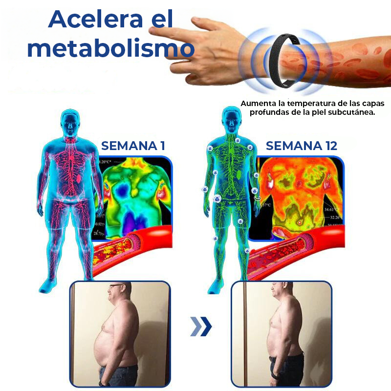 PulseFree™ | ¡Dile adiós al molesto entumecimiento en sólo 7 días!