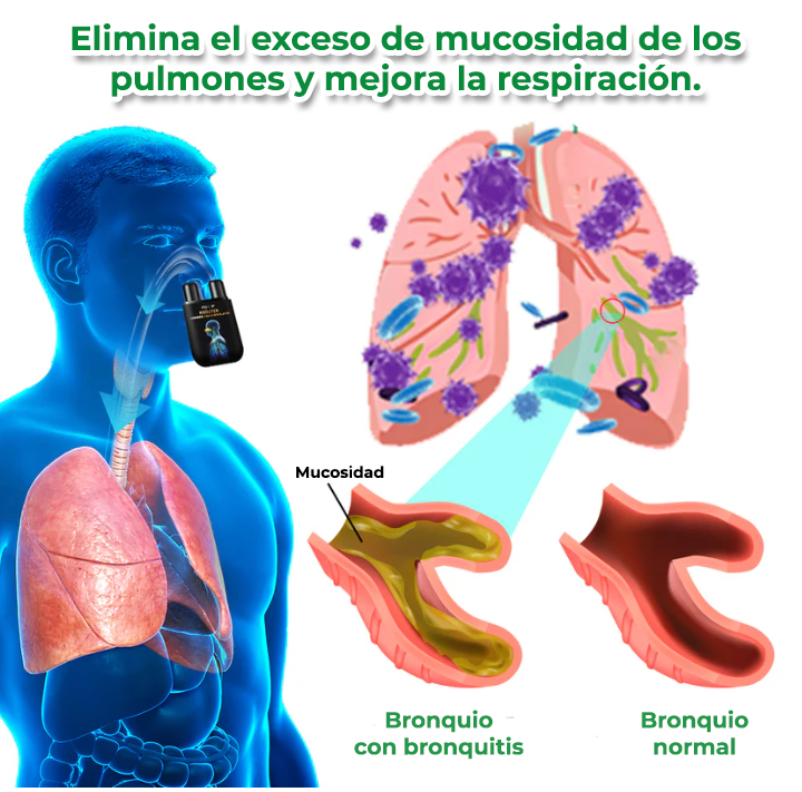 ClearDetox™ | Recupera la salud de tus pulmones en solo 7 días