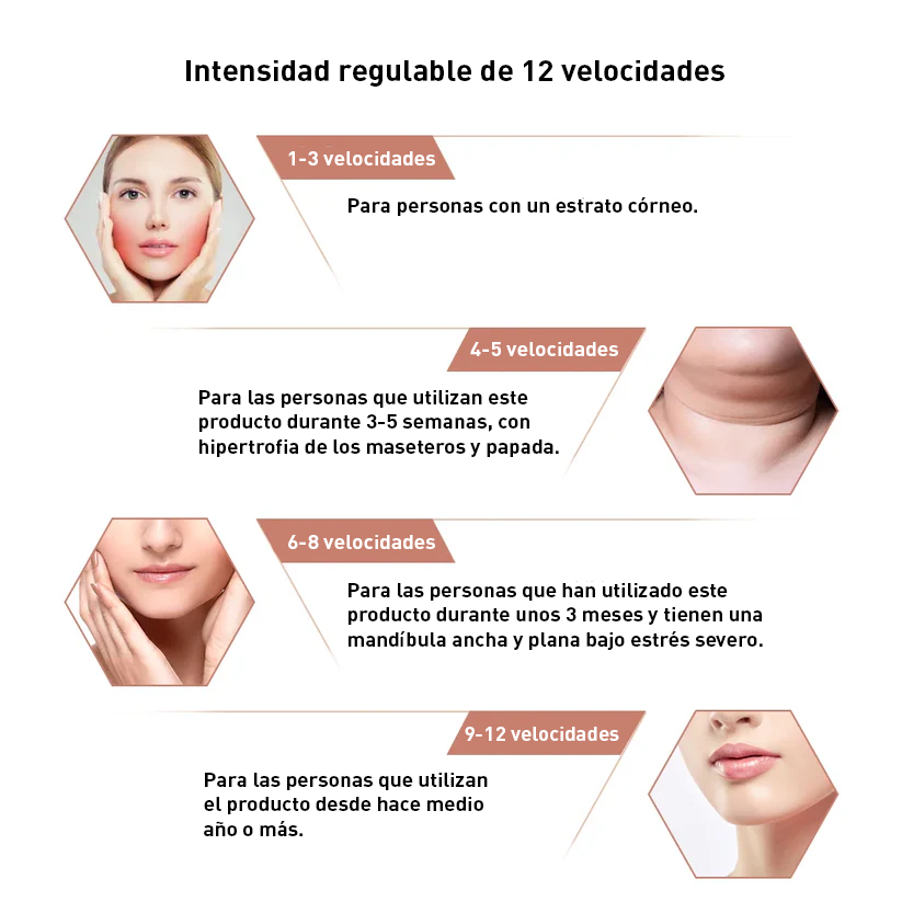 ContourCraft™ Lifting Facial | Reduce la papada en 7 días y consigue un contorno facial más definido