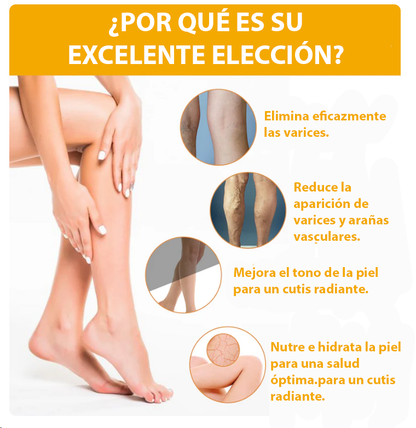 PerfectSkin™ | Elimina el 95% de las varices en tan solo 7 días