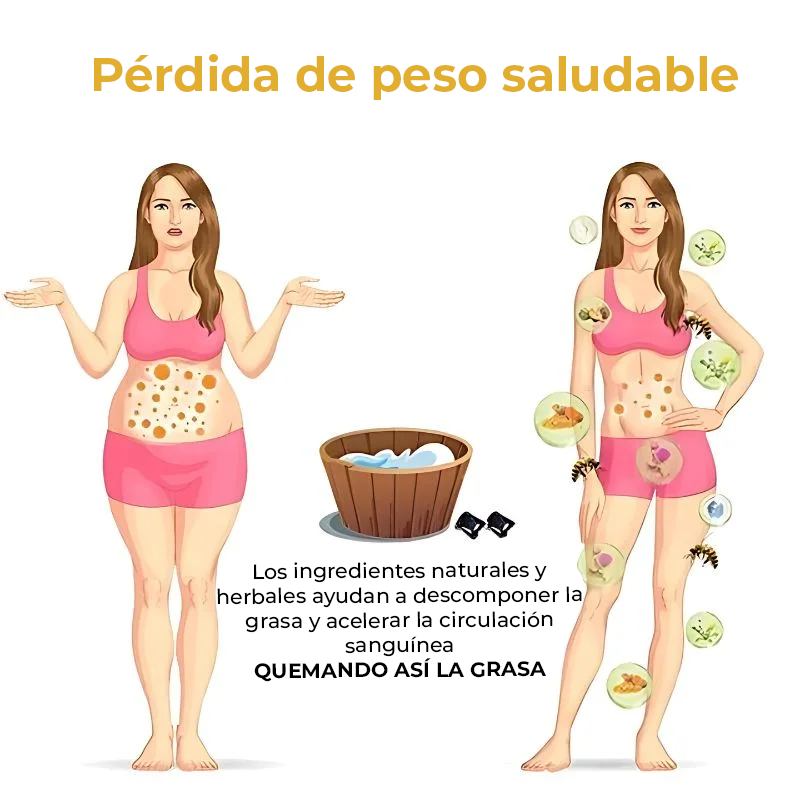 DetoxPerlen™ | ¡Pierde 10 kg en un mes! ¡Sin dietas, sin entrenamientos!