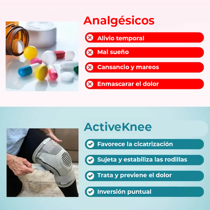 ActiveKnee™ | Elimina el dolor de rodilla en tan solo unos días sin cirugías costosas