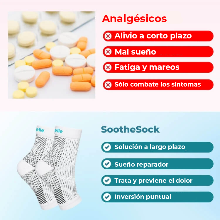 SootheSock™ | Elimina el dolor de la neuropatía sin tratamientos ni medicación