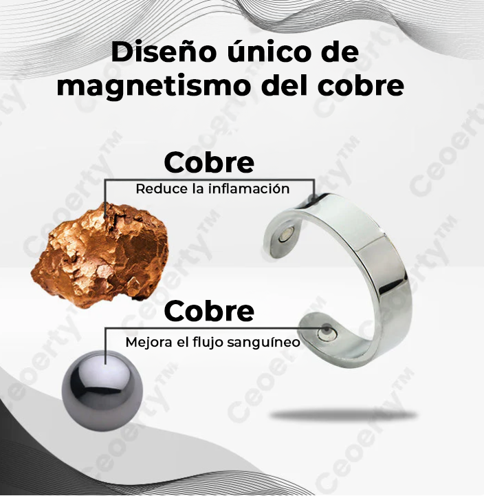 CopperMag™ Anillo de Terapia | Mejora la función eréctil y aumenta tu confianza más que nunca (1+1 GRATIS)