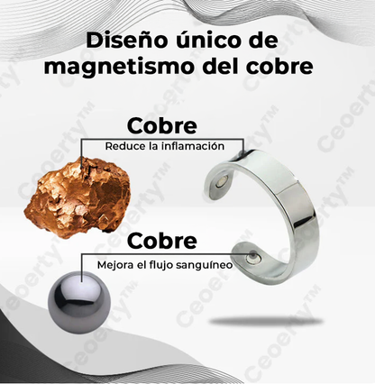 CopperMag™ Anillo de Terapia | Mejora la función eréctil y aumenta tu confianza más que nunca (1+1 GRATIS)