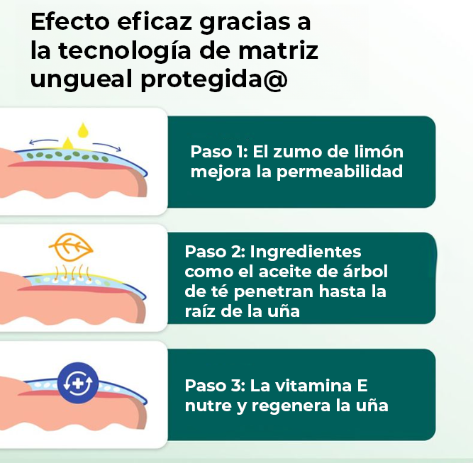 NailCare™ | Elimina los molestos hongos de las uñas en sólo 2 semanas