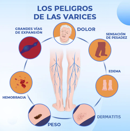 HealVein™ Spray para varices | El tratamiento Nº1 para las venas varicosas recomendado por cardiólogos