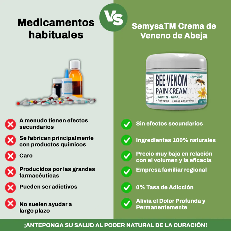 Semysa™ | ¡Vence el dolor articular en solo 7 días!