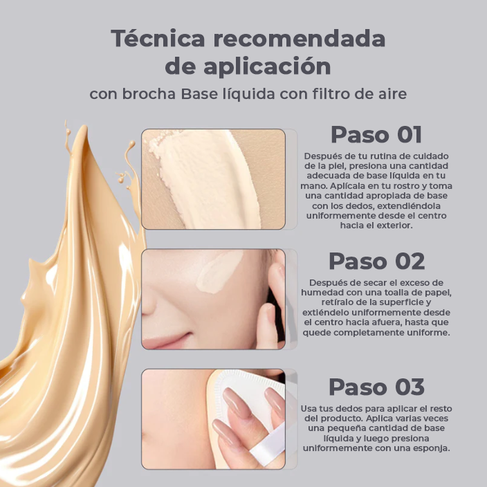 Ricpind™ | Aumenta tu confianza y cubre el 100% de las imperfecciones de tu rostro