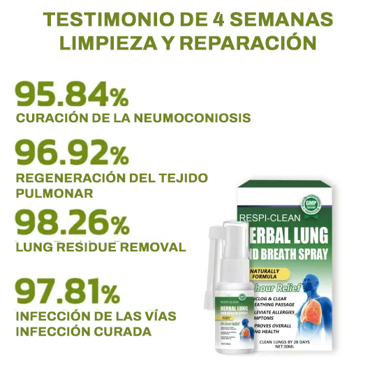 RespiMax™ | Elimina el 98 % de las impurezas pulmonares