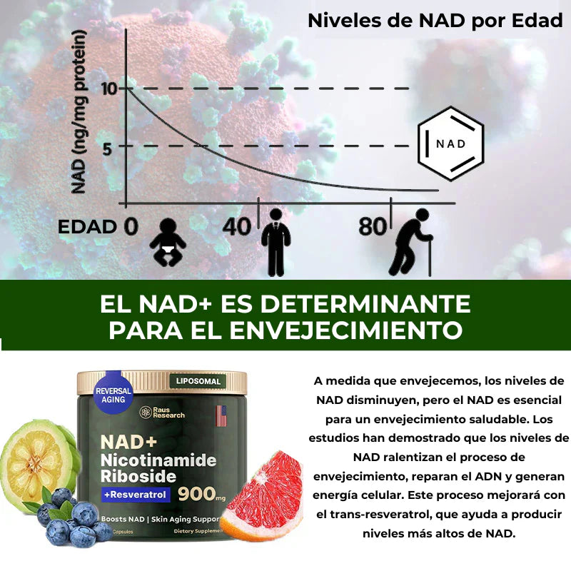 NAD™ | Deshazte de los signos del envejecimiento en tan solo 7 días