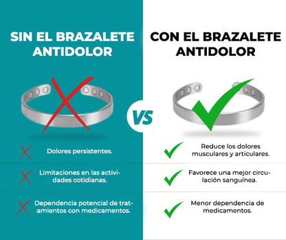 AntiDolor™ | La solución para aliviar el dolor articular de manera natural