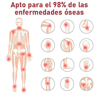 PerfectX™ | Elimina el 94% del dolor articular en tan solo 6 días